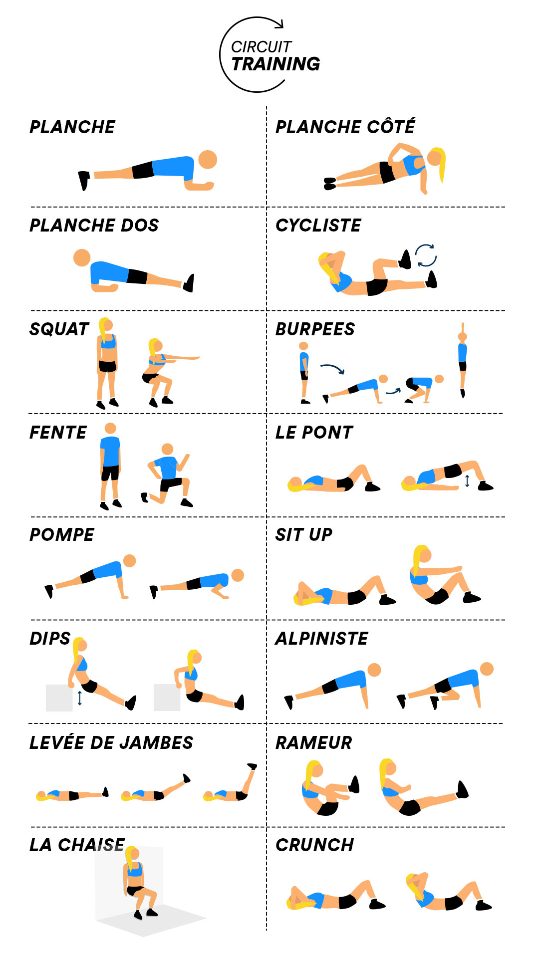 Circuit Training Renforcement Musculaire Full Body Sans Mat riel